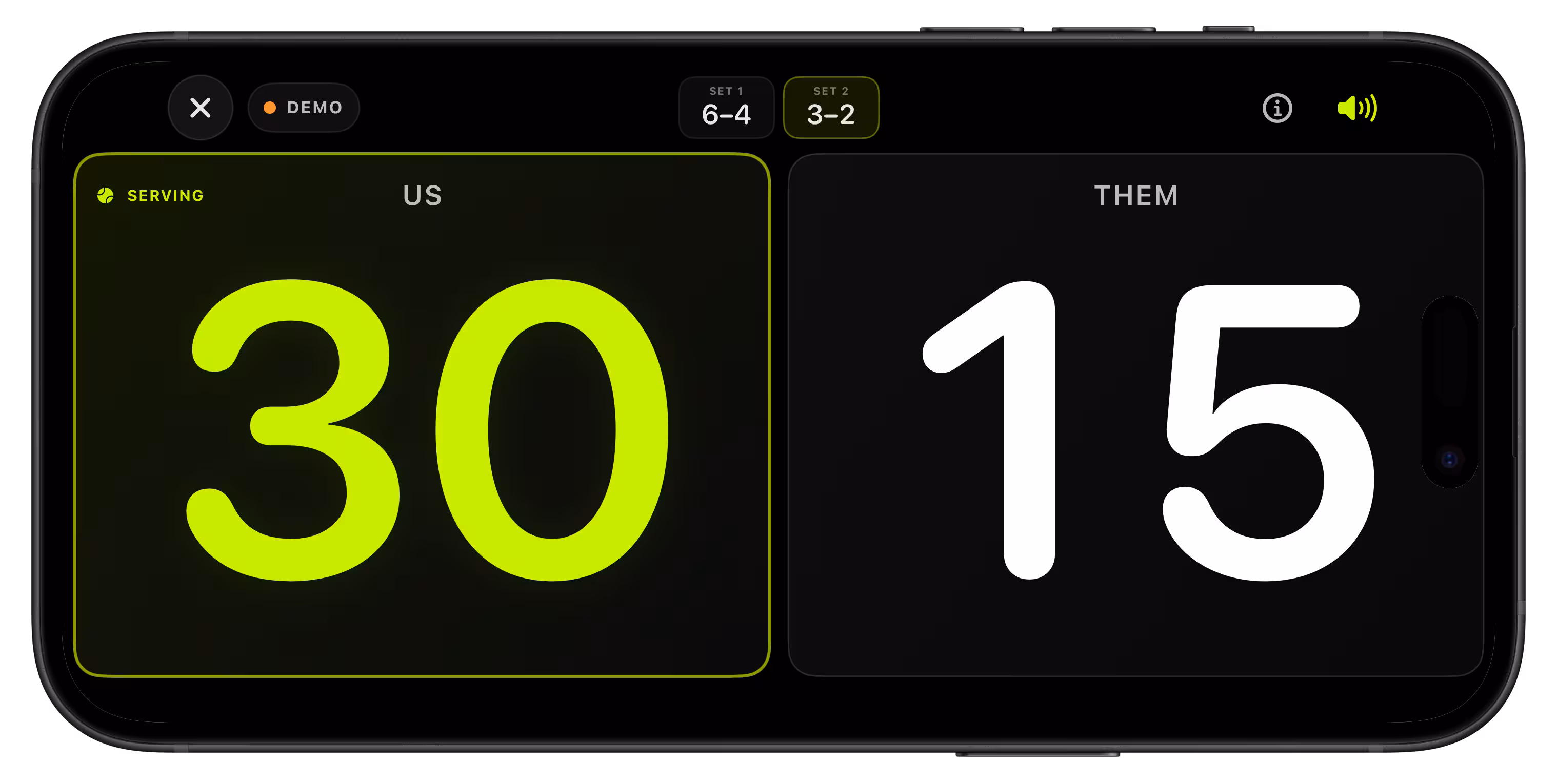 Scoreboard